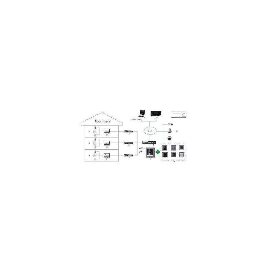 Bewakings Camera'S Diiiz 2-Draads Oplossingen | Modulair Deurstation Hikvision Ds-Kd-Kk 6 Belknoppen Met Naamplaatje Voor Intercom