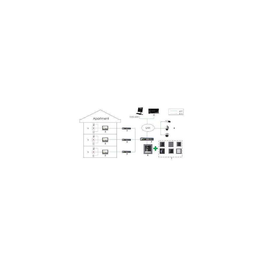 Bewakings Camera'S Diiiz 2-Draads Oplossingen | Modulaire Deurstation-Displaymodule Contactlijst Lcd-Scherm Hikvision Ds-Kd-Dis Voor Intercom