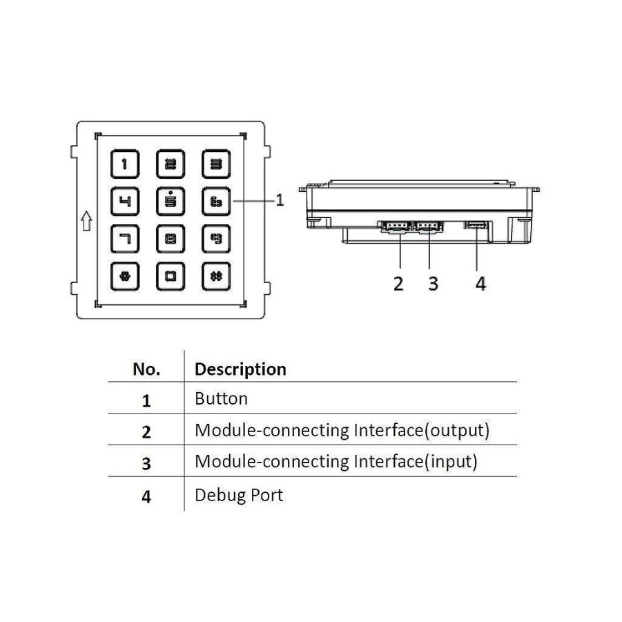 Bewakings Camera'S Diiiz 2-Draads Oplossingen | Modulaire Deurstation Toetsenbordmodule Hikvision Ds-Kd-Kp Compatibel Voor Intercom Poe Of 2-Draads