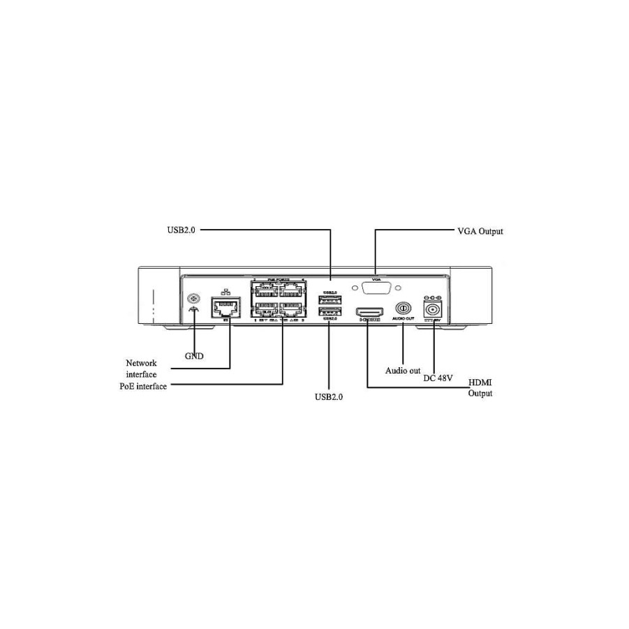 Bewakings Camera'S Diiiz | Hikvision Uniview 4 Bullet Beveiligingscamera Kit - Lvk310 - 4Mp Inclusief Nvr Recorder +Hdd